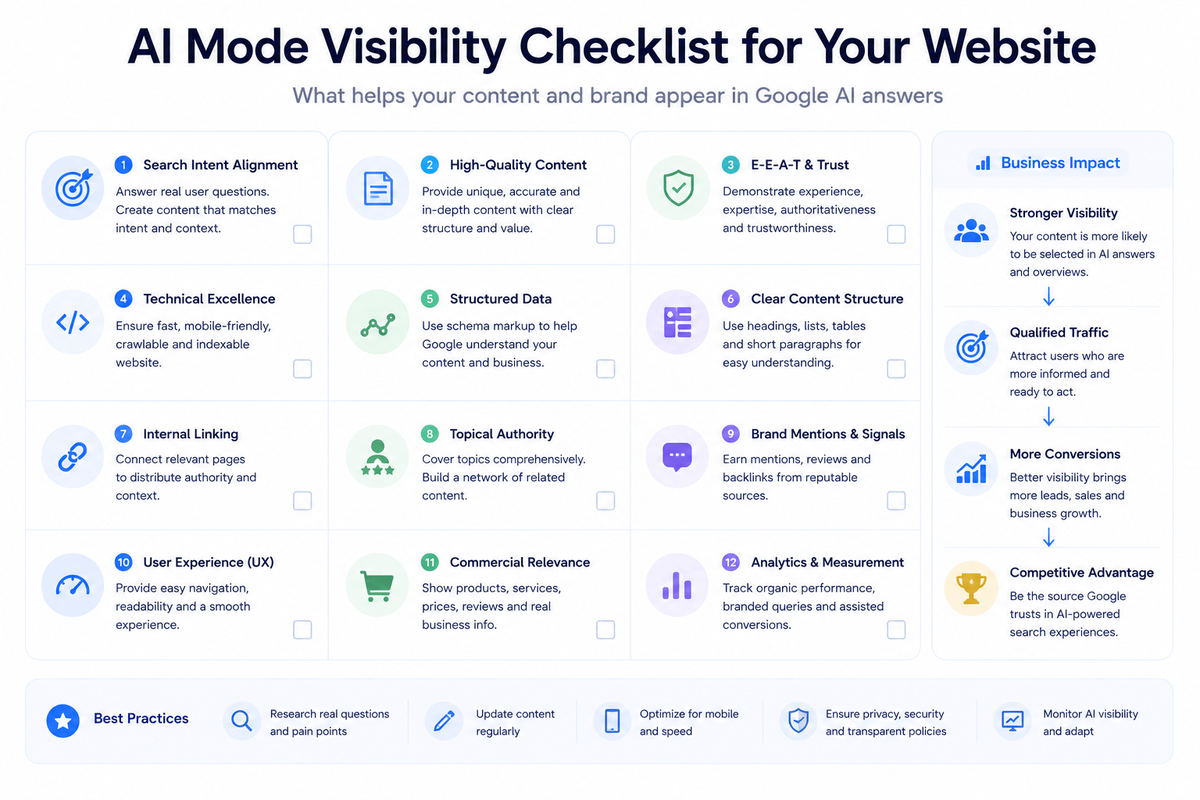 ai-mode-visibility-checklist