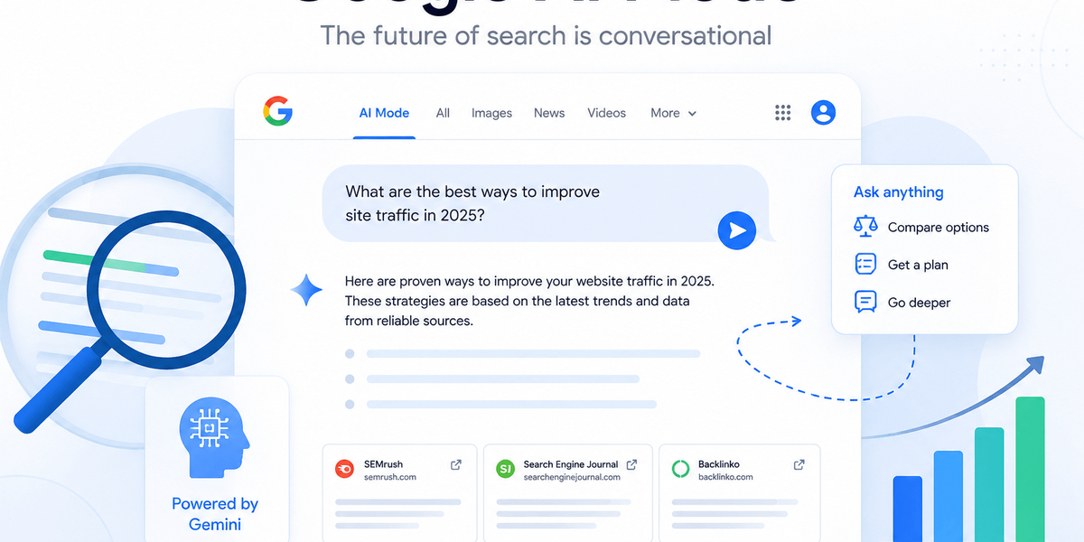 Google AI Mode: как работает новый поиск Google и что делать сайту