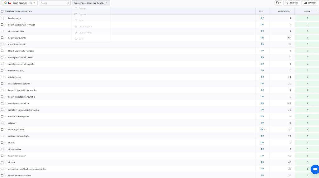Search queries in Czech (CZ website)
