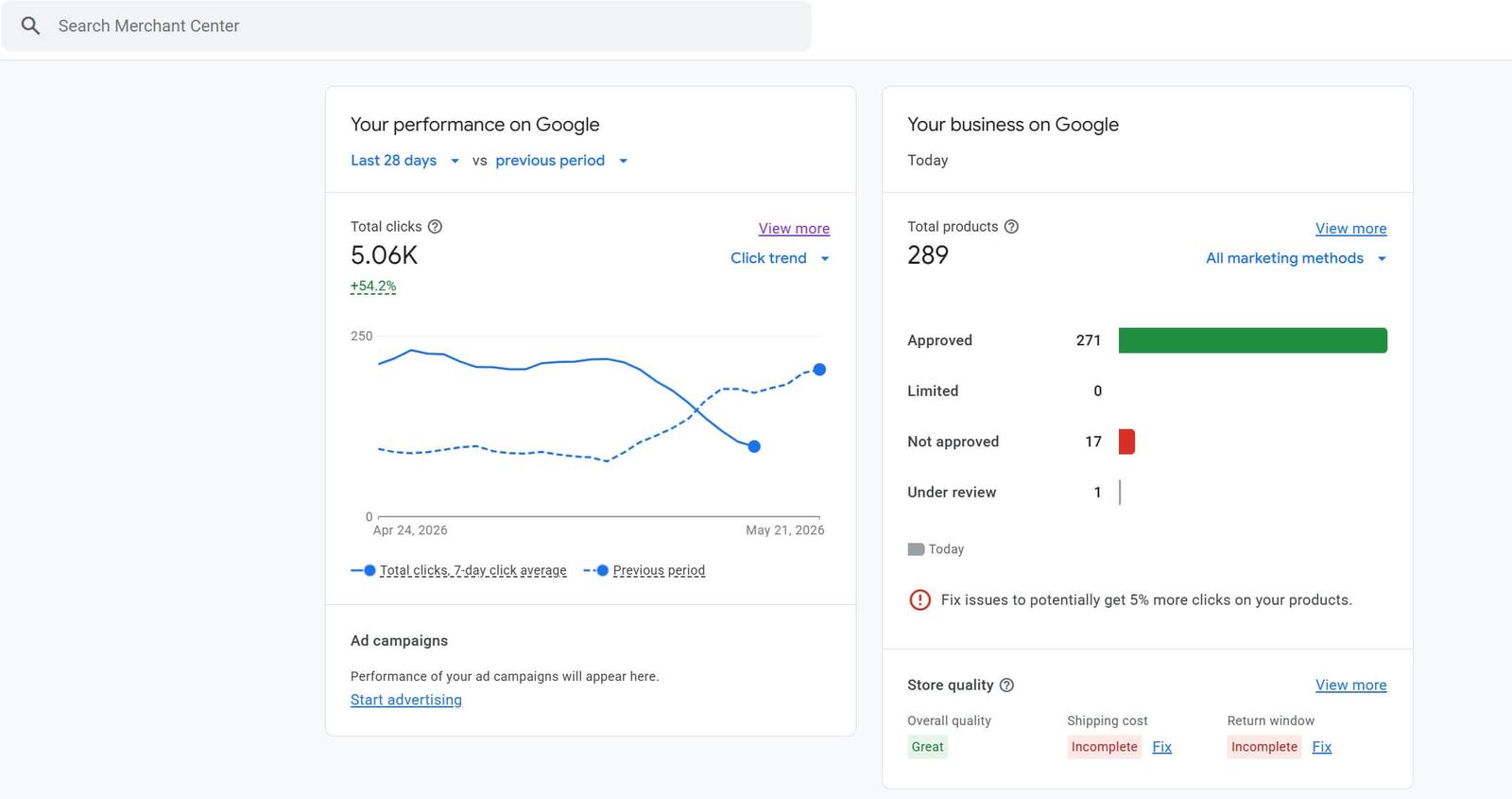 Данные Google Merchant Center