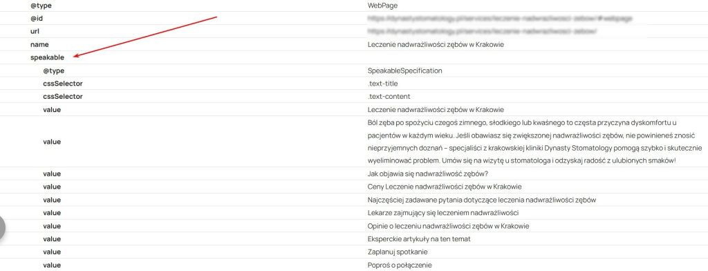 SEO просування стоматології - кейс розкрутки стоматологічної клініки